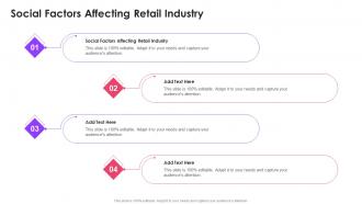 Social Factors Affecting Retail Industry In Powerpoint And Google Slides Cpb