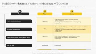 Social Factors Determine Business Microsoft Strategy Analysis To Understand Strategy Ss V