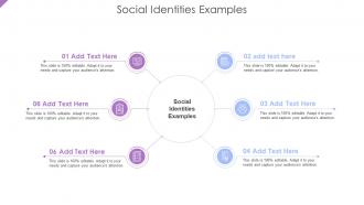 Social Identities Examples In Powerpoint And Google Slides Cpb