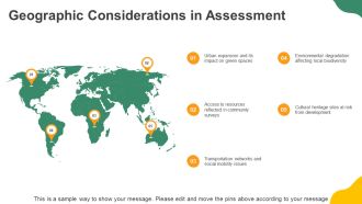Social Impact Assessment Monitoring And Evaluating PPT Slides AT Best Slides