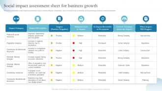 Social Impact Assessment Sheet For Business Growth