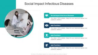 Social Impact Infectious Diseases In Powerpoint And Google Slides Cpb