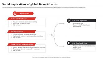 Social Implications Of Global Financial Crisis