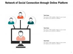 Social Individual Connected Network Representing Application