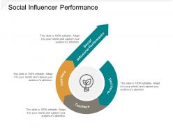 Social influencer performance ppt powerpoint presentation model visuals cpb