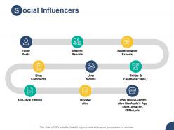 Social influencers analyst reports h27 ppt powerpoint presentation pictures graphic tips