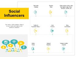 Social influencers analyst reports ppt powerpoint presentation inspiration guide
