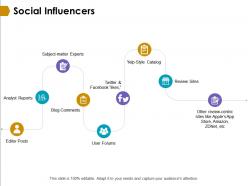 Social influencers analyst reports ppt powerpoint presentation model microsoft