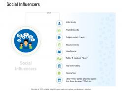 Social influencers business data analytics ppt powerpoint presentation outline portrait