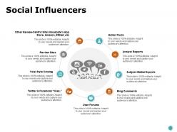 Social influencers pillars ppt powerpoint presentation show example file