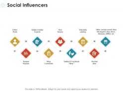 Social influencers ppt powerpoint presentation summary deck