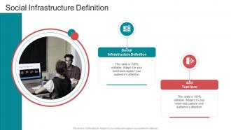 Social Infrastructure Definition In Powerpoint And Google Slides Cpb