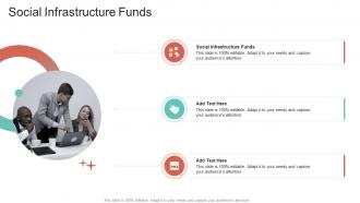 Social Infrastructure Funds In Powerpoint And Google Slides Cpb