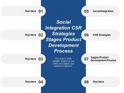 Social integration csr strategies stages product development process cpb