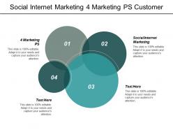 Social internet marketing 4 marketing p s customer effort cpb