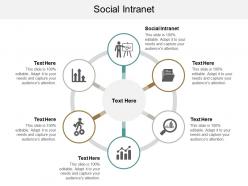 Social intranet ppt powerpoint presentation gallery background image cpb