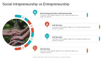 Social Intrapreneurship Vs Entrepreneurship Ppt Example Cpp