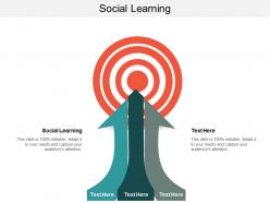Social learning ppt powerpoint presentation gallery graphics cpb