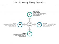 Social learning theory concepts ppt powerpoint presentation inspiration show cpb