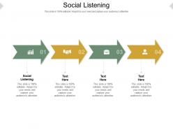 Social listening ppt powerpoint presentation summary example introduction cpb