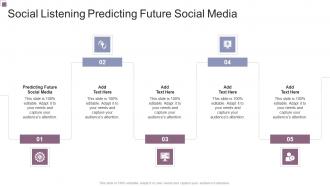 Social Listening Predicting Future Social Media In Powerpoint And Google Slides Cpb