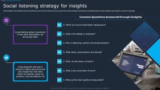 Social Listening Strategy For Insights Company Social Strategy Guide