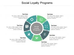 Social loyalty programs ppt powerpoint presentation gallery format ideas cpb