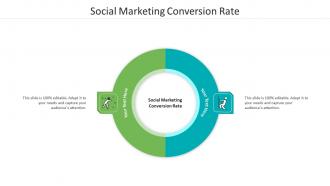 Social marketing conversion rate ppt powerpoint presentation layouts maker cpb