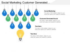 Social marketing customer generated social social content market research