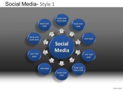 Social media 1 powerpoint presentation slides db