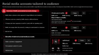 Social Media Accounts Tailored To Audience Netflix Strategy For Business Growth And Target Ott Market