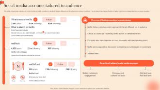 Social Media Accounts Tailored To OTT Platform Marketing Strategy For Customer Strategy SS V