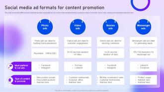 Social Media Ad Formats For Content Promotion Content Distribution Marketing Plan