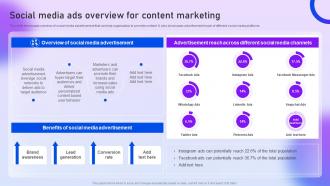 Social Media Ads Overview For Content Marketing Content Distribution Marketing Plan