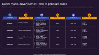 Social Media Advertisement Plan Offline And Online Advertisement Brand Presence MKT SS V