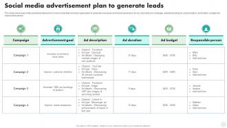 Social Media Advertisement Plan To Generate Leads Digital And Traditional Marketing Strategies MKT SS V