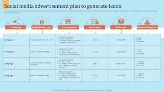 Social Media Advertisement Plan To Generate Leads Outbound Marketing Strategy For Lead Generation