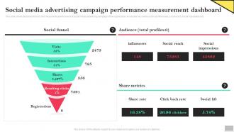 Social Media Advertising Campaign Performance Measurement Dashboard