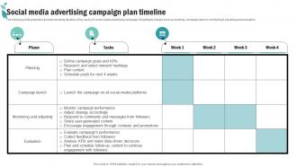 Social Media Advertising Campaign Plan Timeline Spa Advertising Plan To Promote And Sell Business Strategy SS V