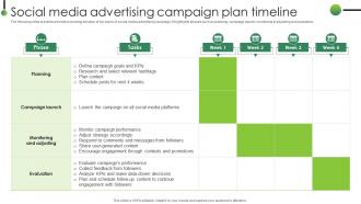 Social Media Advertising Campaign Strategic Plan To Enhance Digital Strategy SS V