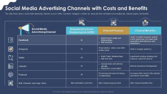 Social media advertising channels with costs and benefits digital marketing strategic application
