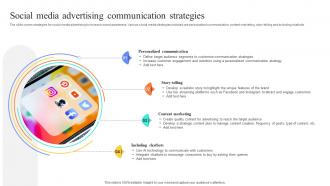 Social Media Advertising Communication Strategies