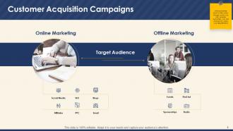 Social media advertising cost powerpoint presentation slides
