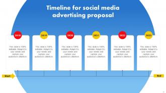 Social Media Advertising Proposal Powerpoint Presentation Slides Researched Good