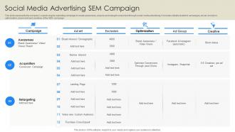 Social Media Advertising Sem Campaign