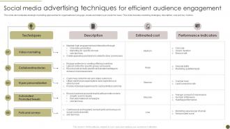 Social Media Advertising Techniques For Efficient Audience Engagement
