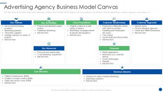 Social media agency advertising agency business model canvas ppt guidelines