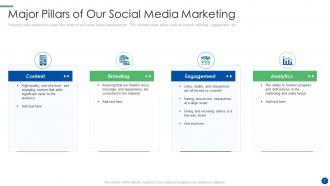 Social media agency pitch deck ppt template