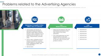 Social media agency problems related to the advertising agencies ppt template