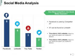 Social media analysis powerpoint slide introduction